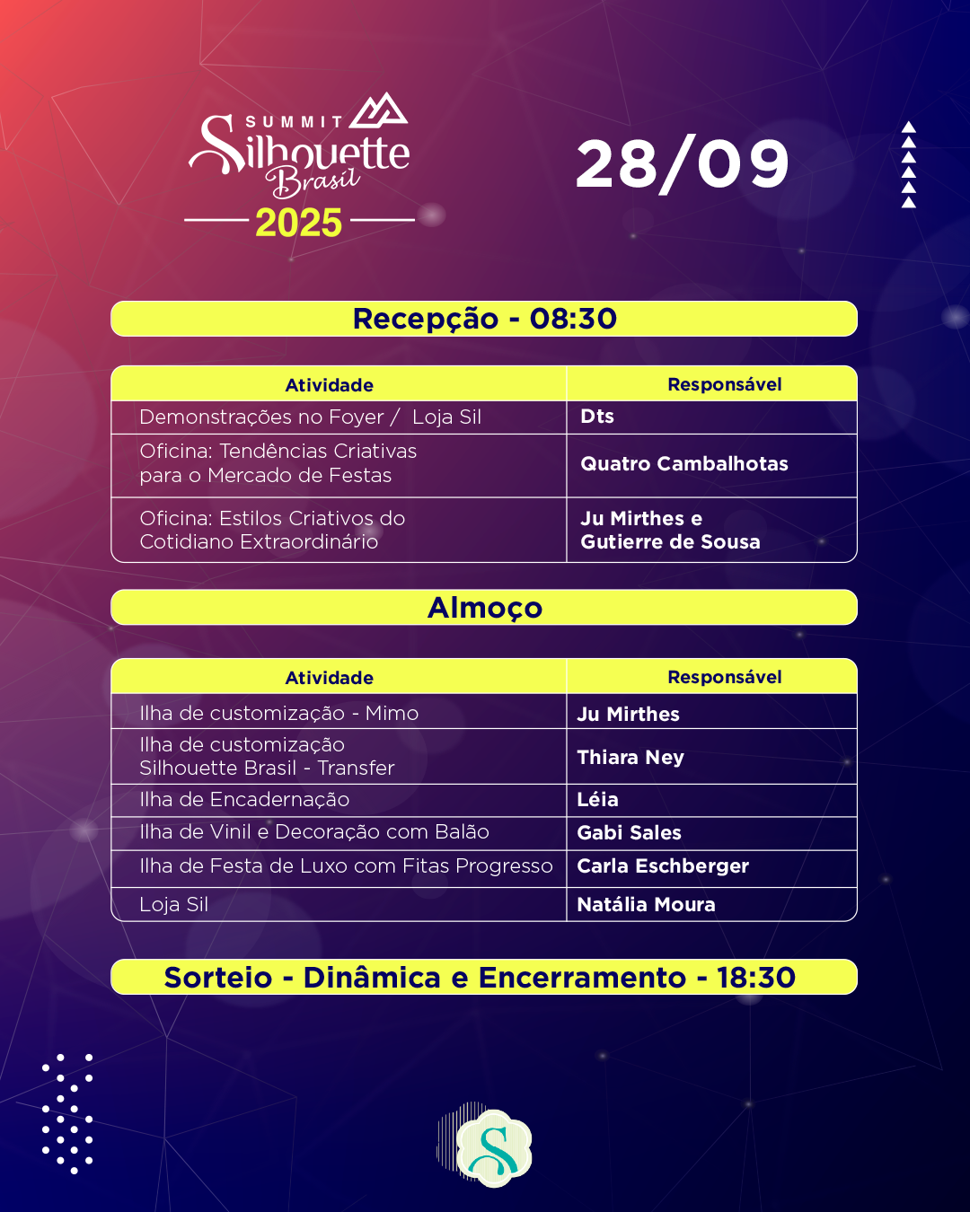 Dia 28