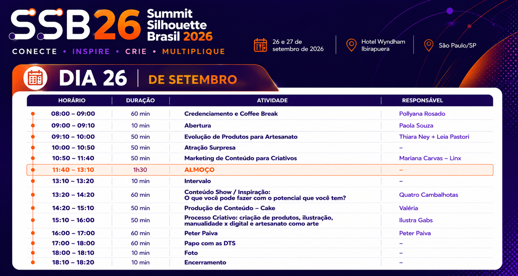 Summit Silhouette Brasil – Agenda 2026