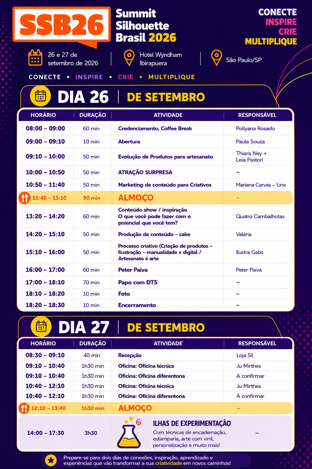 Summit Silhouette Brasil – Agenda 2026